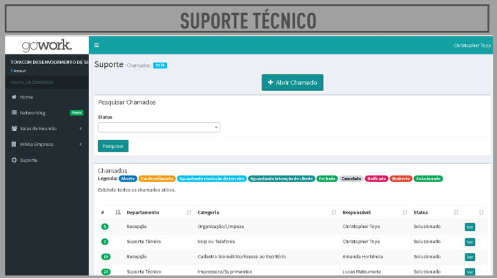 https://www.gowork.com.br/wp-content/uploads/2017/09/SUPORTE-TECNICO-720x405.jpg